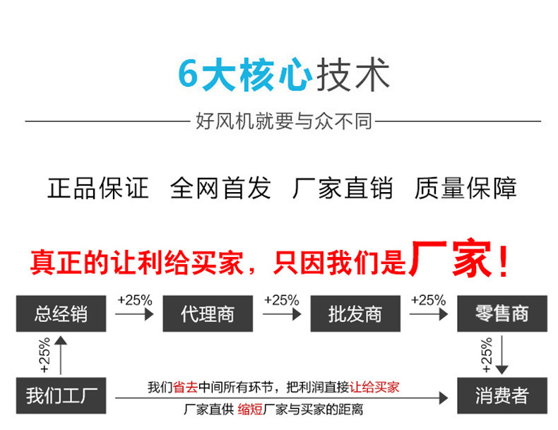 排煙風(fēng)機(jī)